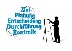 Vorgründercoaching